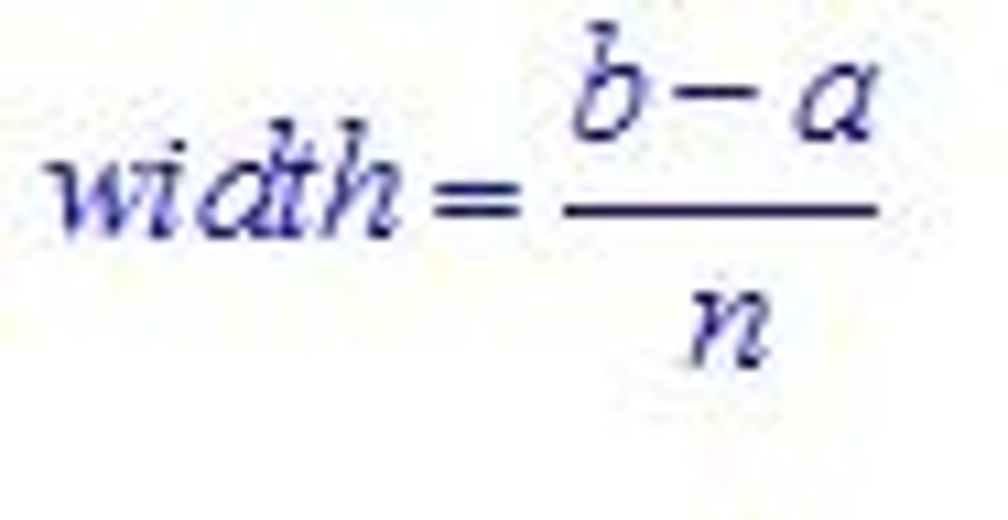<p>Δx = (b - a)/n</p><p>Where b is the rightmost limit in interval [a,b] and a is the leftmost limit, and n is the number of subintervals.</p>