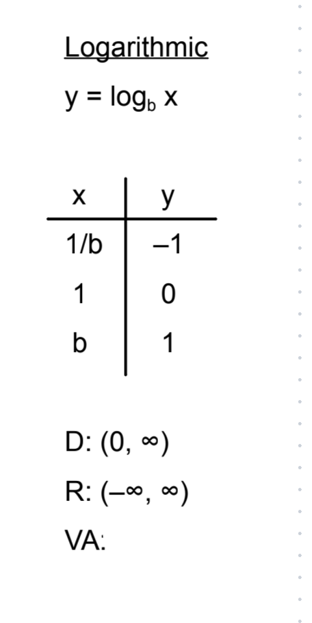 <p>fill in the blank</p>