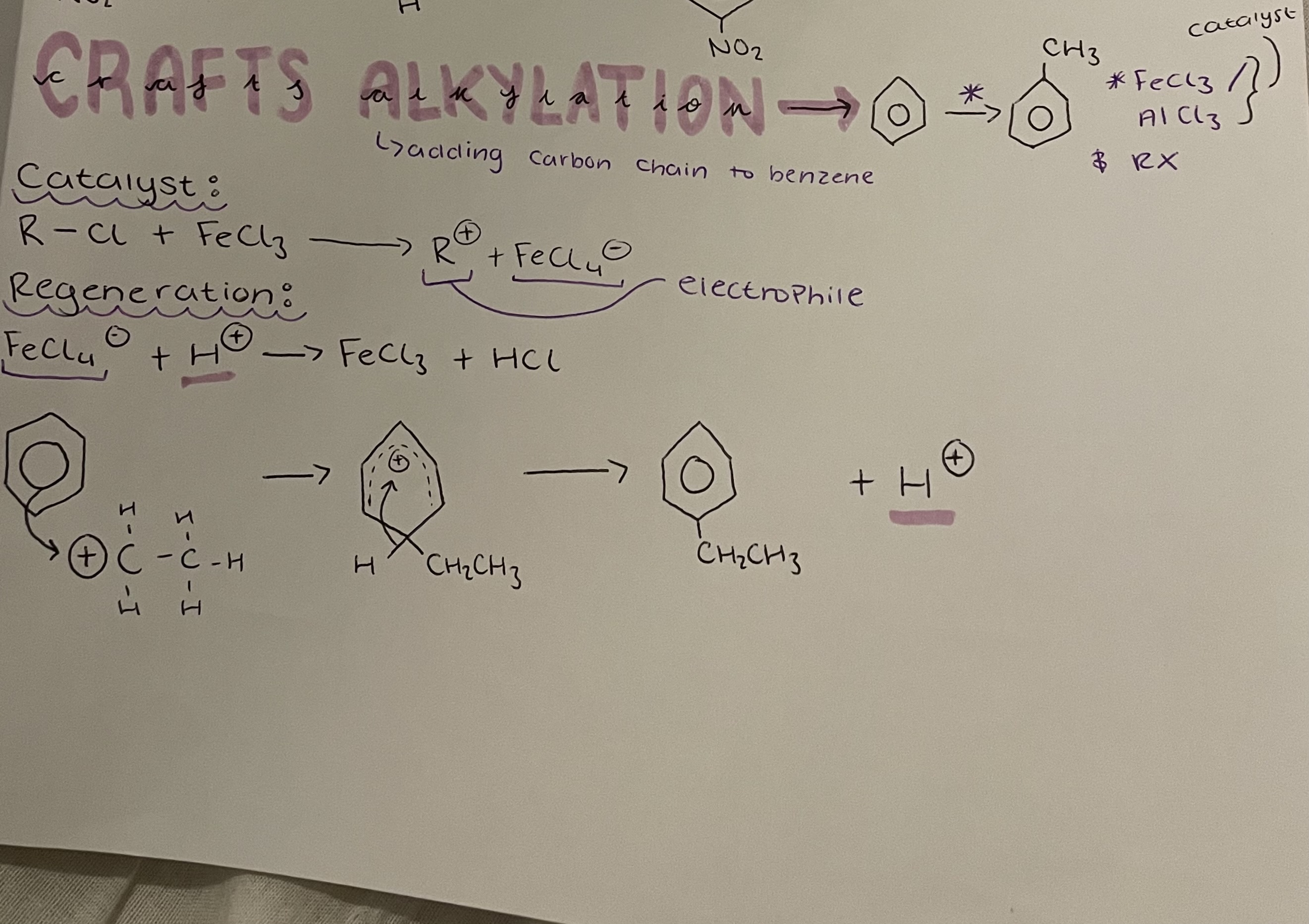 <p>Crafts Alkylation </p><p>FeCl3/ AlCl3 catalyst + RX </p><p>Catalyst: R-Cl + FeCl3 → R^+ + FeCl4^-</p><p>Regeneration: FeCl4^- + H^+ → FeCl3 + HCl</p>