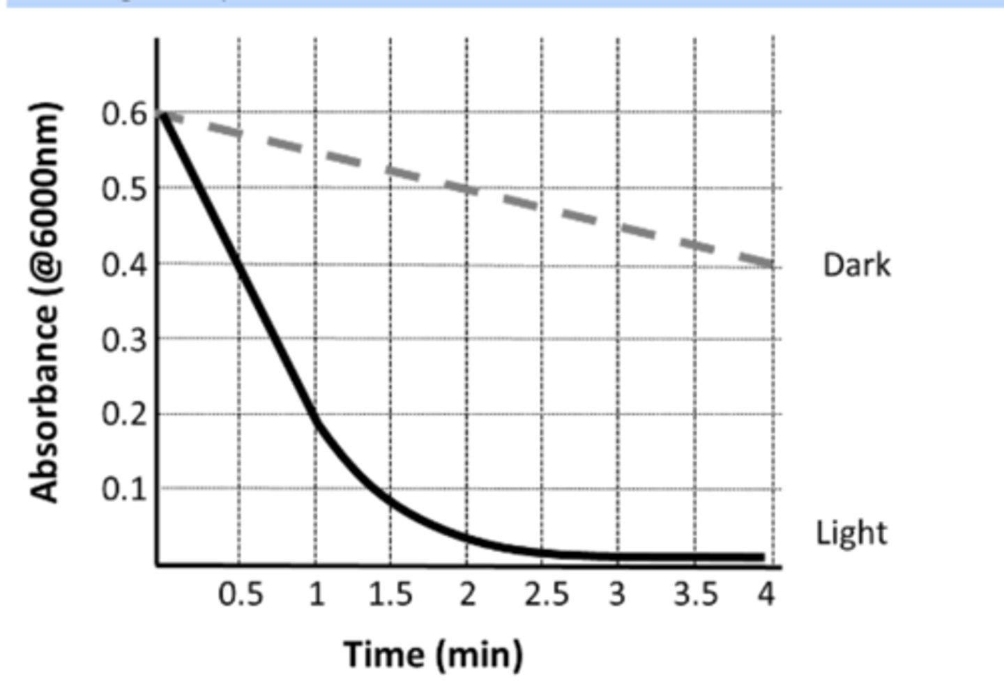 <p>0.35</p>