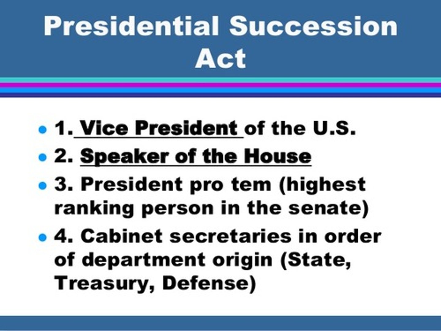 <p>Presidential Succession</p>
