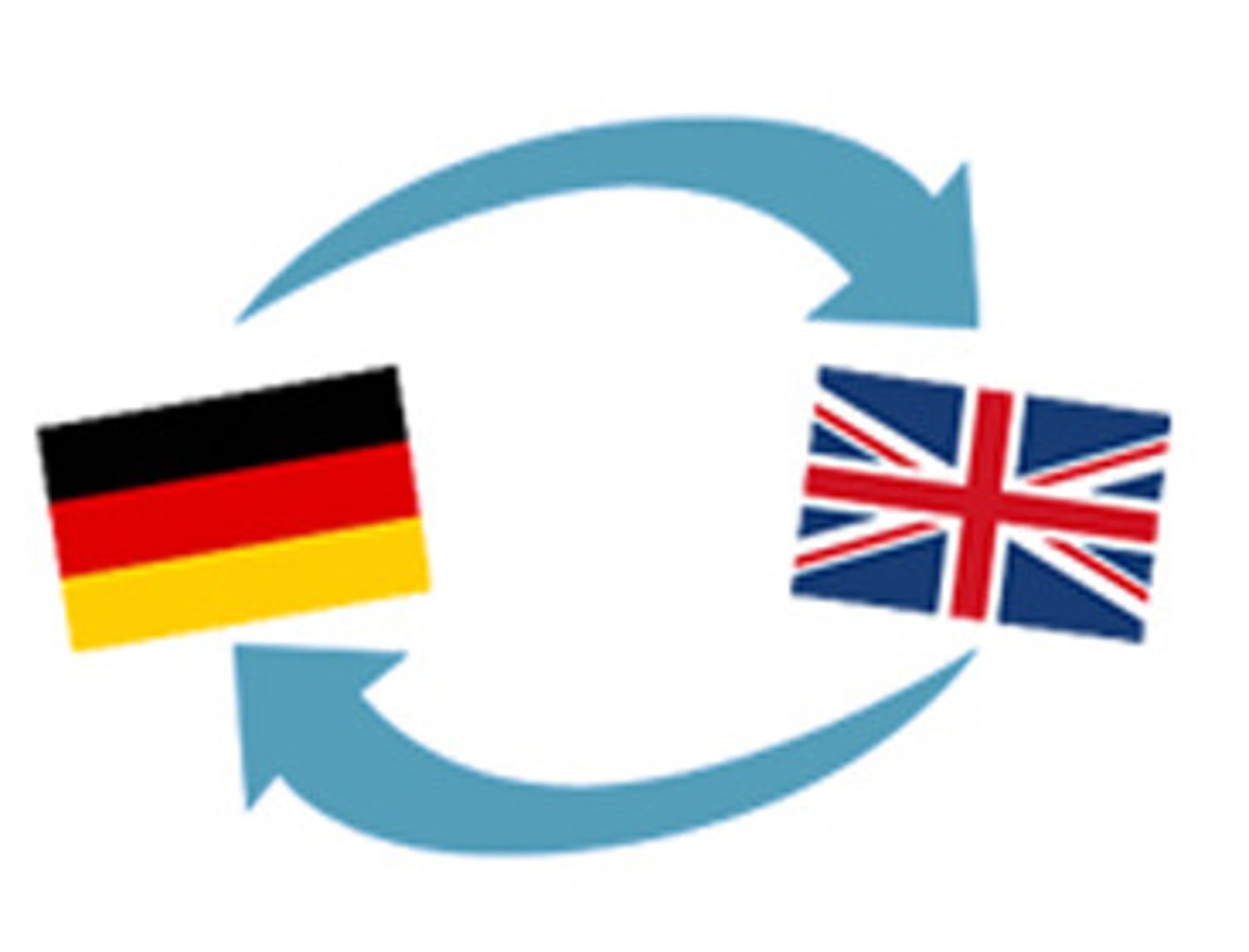 <p>computer assisted translation</p>