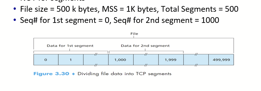 <p>size/MSS <br><br>(sequence number of first byte is zero) </p>