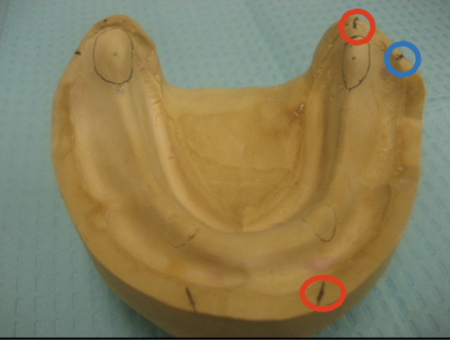 <p>What do the red dots represent?</p>