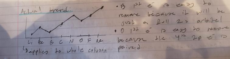 <p>downwards decreases, right increases</p>