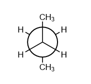 <p>favoured, lowest energy</p>