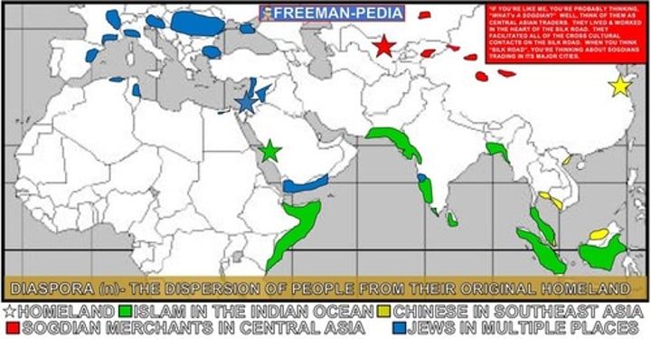 <p>Merchant communities that introduced their own cultures into other areas, often seen along trade routes</p>