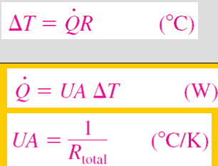<p>where U is the overall heat transfer coefficient</p>