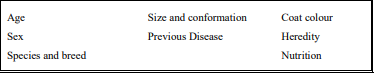 <p>They affect the risk of exposure to infection source AND host’s resistance to disease</p>