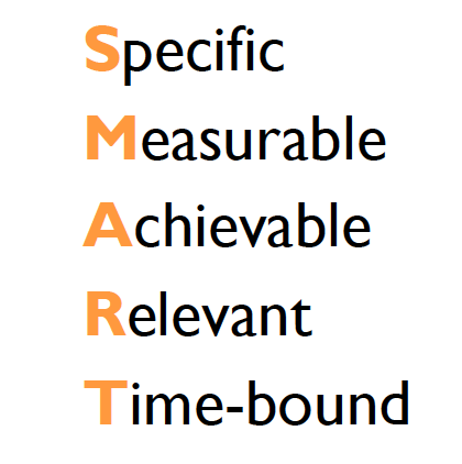 <ul><li><p>healthy rate is 1-2lbs a week&nbsp;</p></li><li><p>life style change- physical activity, nutritious eating, sustainable behavior change&nbsp;</p></li><li><p>S M A R T goals!&nbsp;</p></li></ul><p></p>