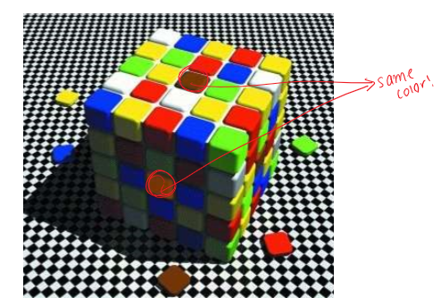 interpretation of changing sensations as perception that is relatively consistent