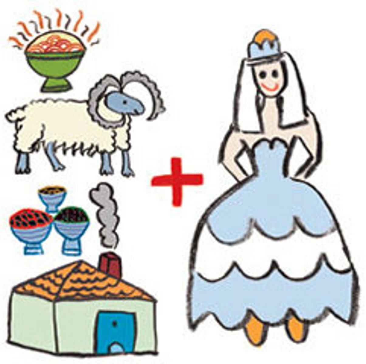 <p>/ˈdaʊ.ri/ Của hồi môn</p>