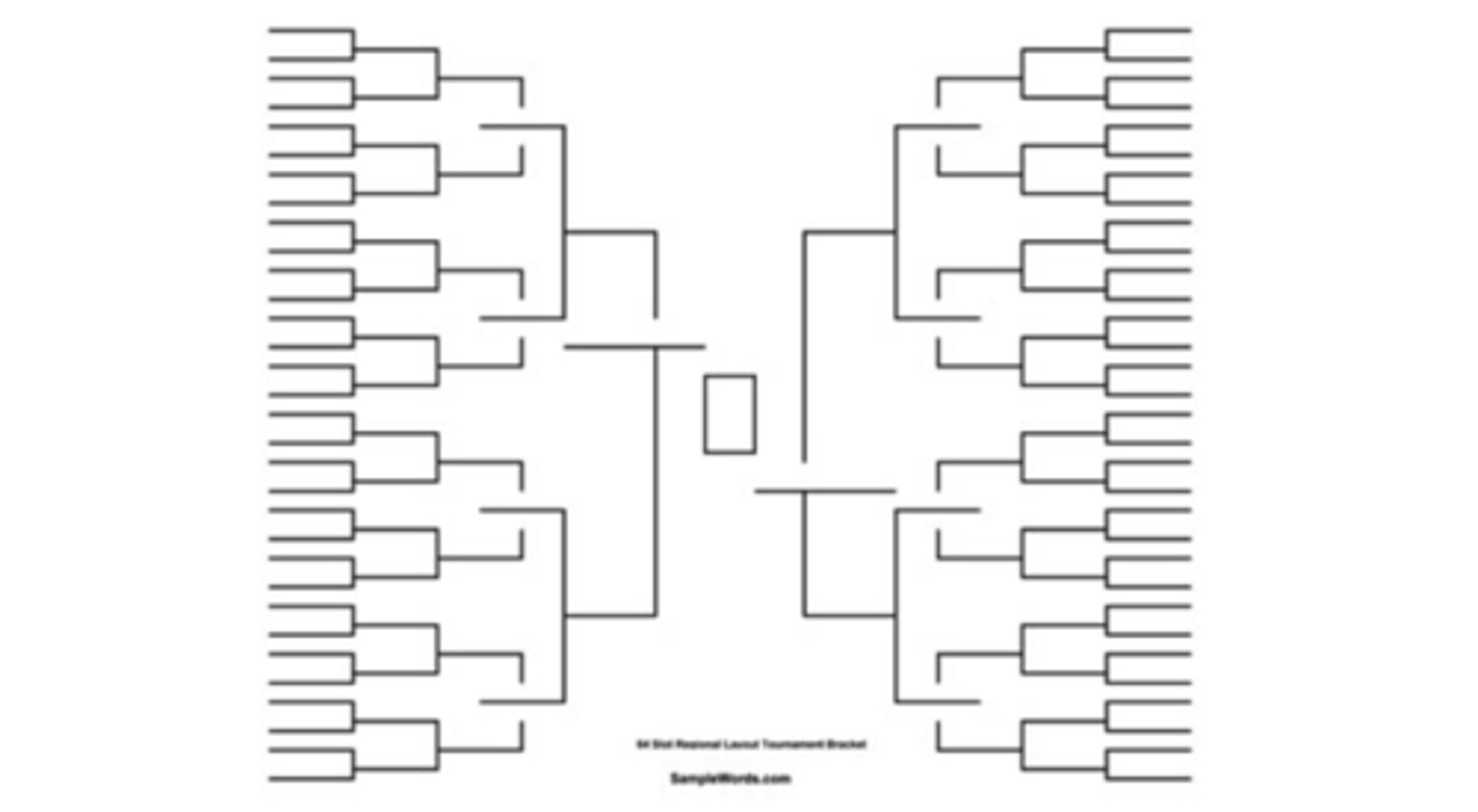 <p>the tournament</p>