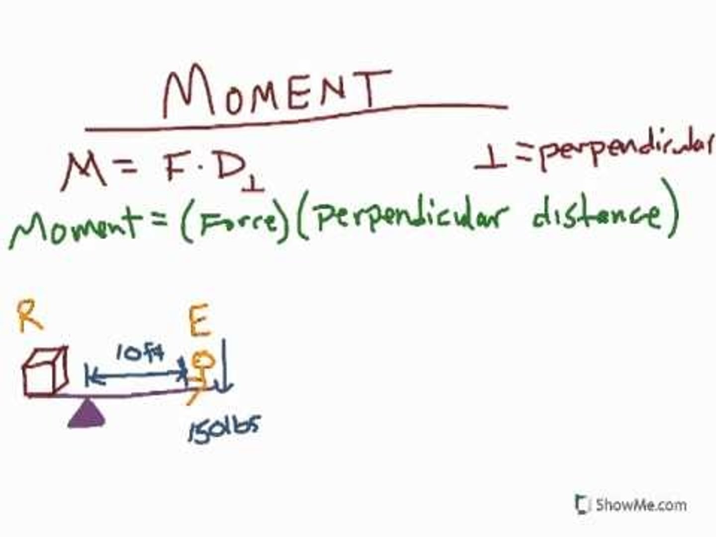 <p>Both work and moment are equal to distance times force, but with work the force is in the same direction as the distance, with moment the distance is perpendicular.</p>