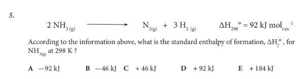 <p>According to the information above, what is the standard enthalpy of formation, ΔHf° , for NH3(g) at 298 K ?</p>
