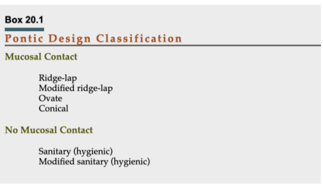 <p>esthetics and oral hygeine </p>