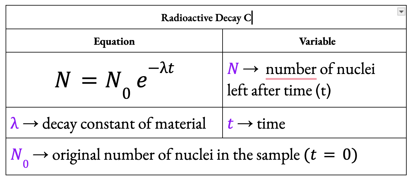 knowt flashcard image