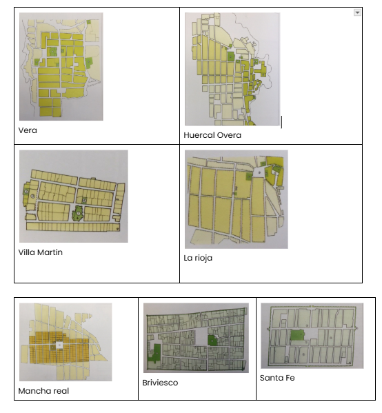 <p><span style="background-color: transparent;"><strong><span>España XV</span></strong><span>: Se generaliza el trazado regular aunque no ortogonal de las nuevas poblaciones (ciudad ordenada). </span></span></p><ul><li><p><span style="background-color: transparent;"><span>Ej:</span><u><span> Puerto real, Vera y Huércal Overa </span></u><span>tienen trazados relativamente regulares en las manzanas próximas a los edificios más relevantes.</span></span></p></li><li><p><span style="background-color: transparent;"><u><span>Mancha Real </span></u><span>es ortogonal con manzanas rectangulares sobre un gran eje y en su centro la plaza mayor. </span></span>Es una evolución más acabada, se ve cómo este pensamiento medieval con ciertos condimentos de tratadistas de alguna forma conforma el urbanismo español, siempre haciendo la diferencia entre el tratadista italiano, el que trabaja en el proyecto y una búsqueda de una planificación mucho más ligada a lo pragmático, a la funcionalidad o la utilización del suelo</p></li><li><p><span style="background-color: transparent;"><u><span>Santa Fe</span></u><span> de Granadal incorporó regularidad racionalista en sus calles, aunque manteniendo la lógica espontánea del medio español. Es más ortogonal y se organiza a partir de dos calles longitudinales y una transversal, en su cruce aparece la plaza</span></span></p></li></ul><p></p>