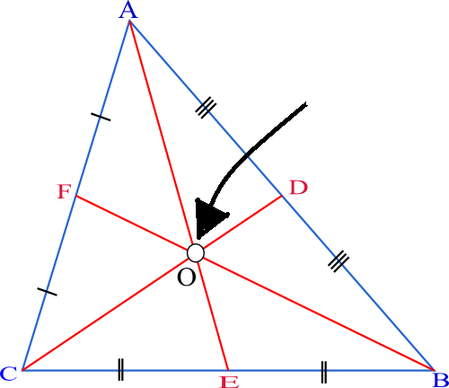 If O is the centroid of triangle ABC and AO= 16. Find the length of OE.