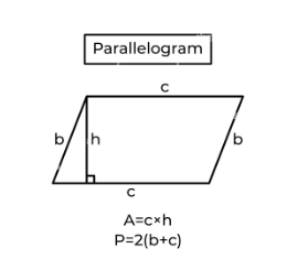 <p>Parallelogram</p>