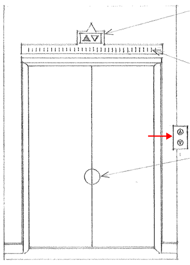 <p><span>A push button for requesting an elevator</span></p>