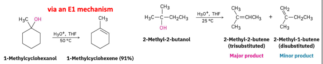 <p>Alcohol undergoes E1 mechanism to form <u>alkene</u> </p>