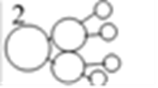 <p>2</p>