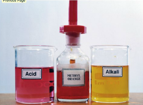 <p>Red in acid, yellow in alkali</p>