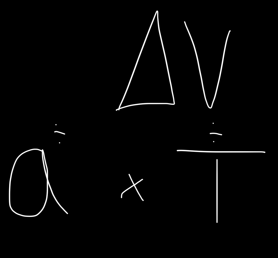 <p>Acceleration is the change in velocity over time </p><p>Acceleration = change in velocity / time </p>