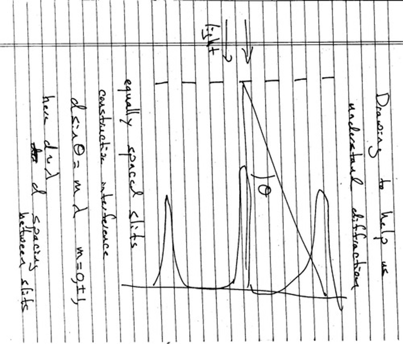 <p>Total internal reflection occurs when a wave traveling in a medium hits a boundary at an angle greater than the critical angle, causing it to reflect entirely back into the medium.</p>