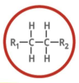 <p>Name the functional group</p>