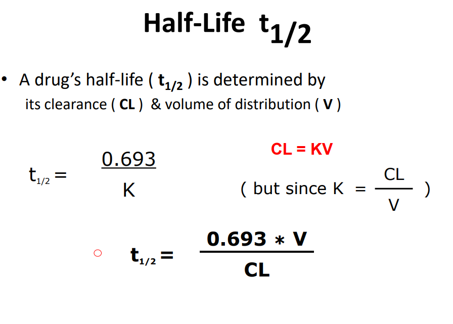 <p>t1/2 is time taken for plasma drug conc to fall by half of what it was at beginning of measurement period (Units = mins or h) </p><p>• It is another index of rate of drug elimination, along with elimination rate constant (K) and clearance (CL)</p>