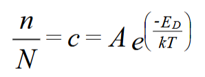 <br />Equilibrium Concentration of Defects 