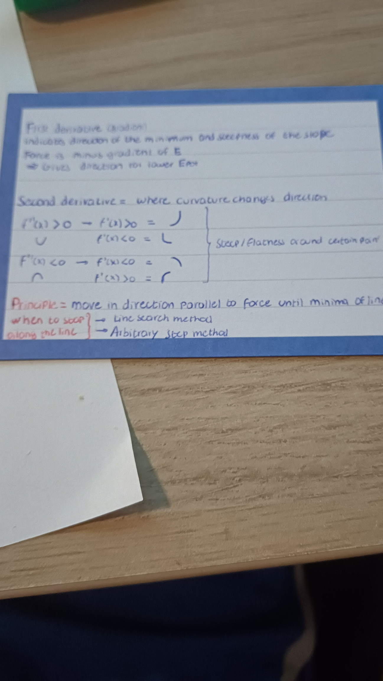 <p>minimum = where curvature changes direction</p>