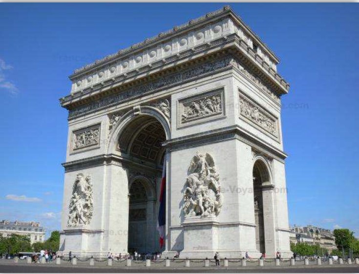 Name, Location, Architect, Importance