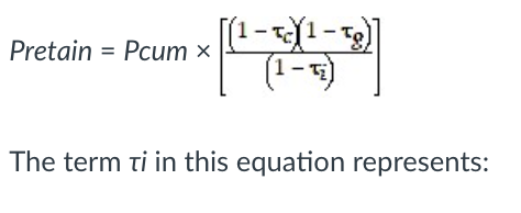 term image