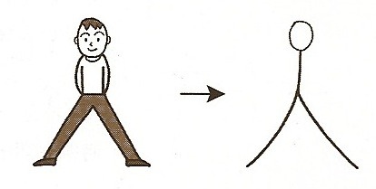 ジン、ニン、ひと (man, person)
