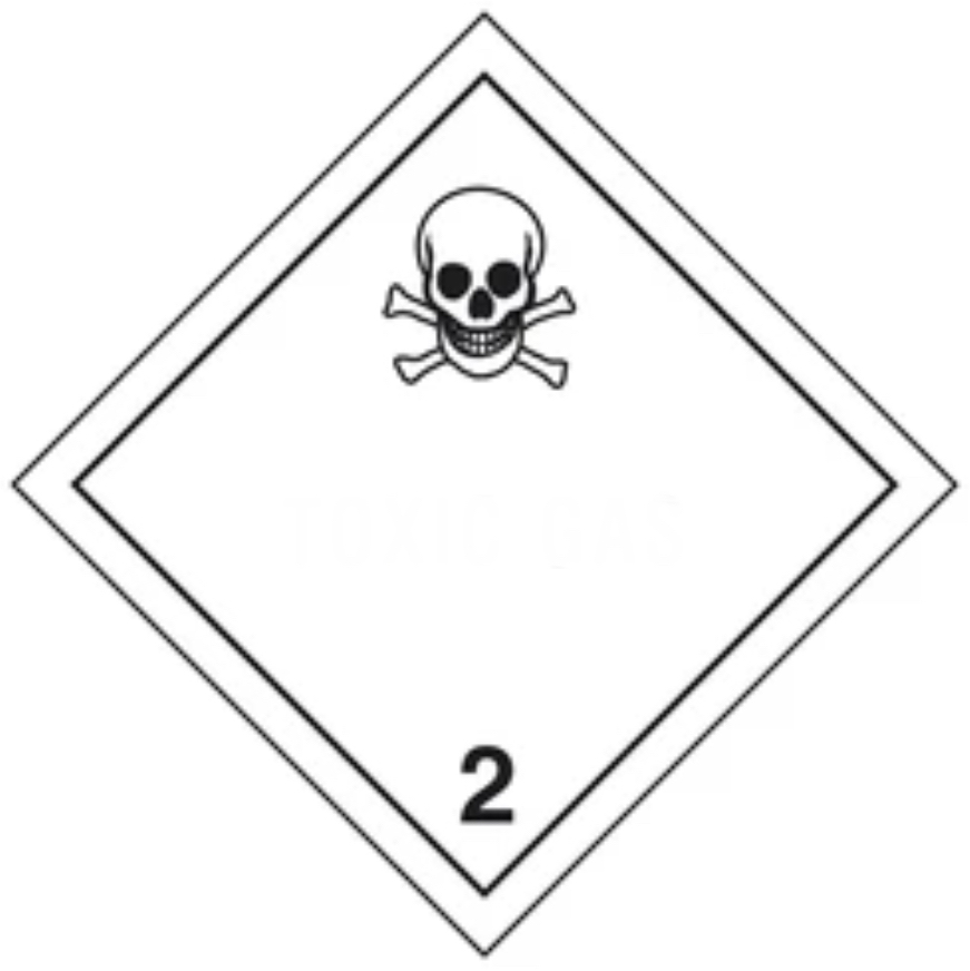 <p>WHAT CLASS AND TYPE OF MARINE POLLUTANT IT IS?</p>
