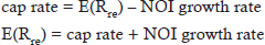 <p>The capitalization rate, or cap rate for short, is a commercial real estate property’s earnings yield, and is calculated by dividing current net operating income (NOI) by the property value. The cap rate is similar to the denominator of the Gordon growth model, looking at expected return less the NOI growth rate. When an infinite time period is assumed, the cap rate can be calculated as follows:</p><p></p>
