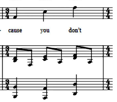 <p>Mostly <strong>4/4</strong>.</p><p>Some <strong>irregular </strong>bars such as a 3/4 &amp; 2/4 bar.</p>
