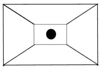 <p>What surface is shown on the chart? </p>