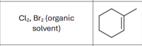 <p>Is there any regiochemistry/does markovnikov apply?</p>