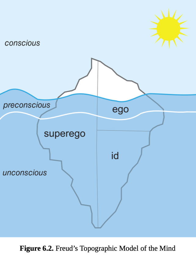 <p>id </p>