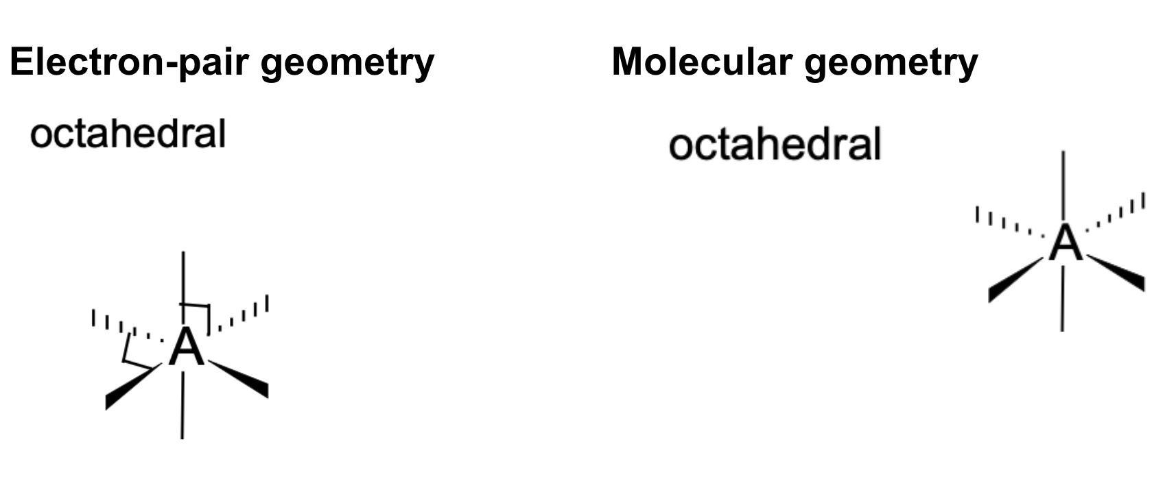 <p>Electron-pair geometry: Octahedral<br>Molecular geometry: Octahedral<br>Bond angle: 90°</p>