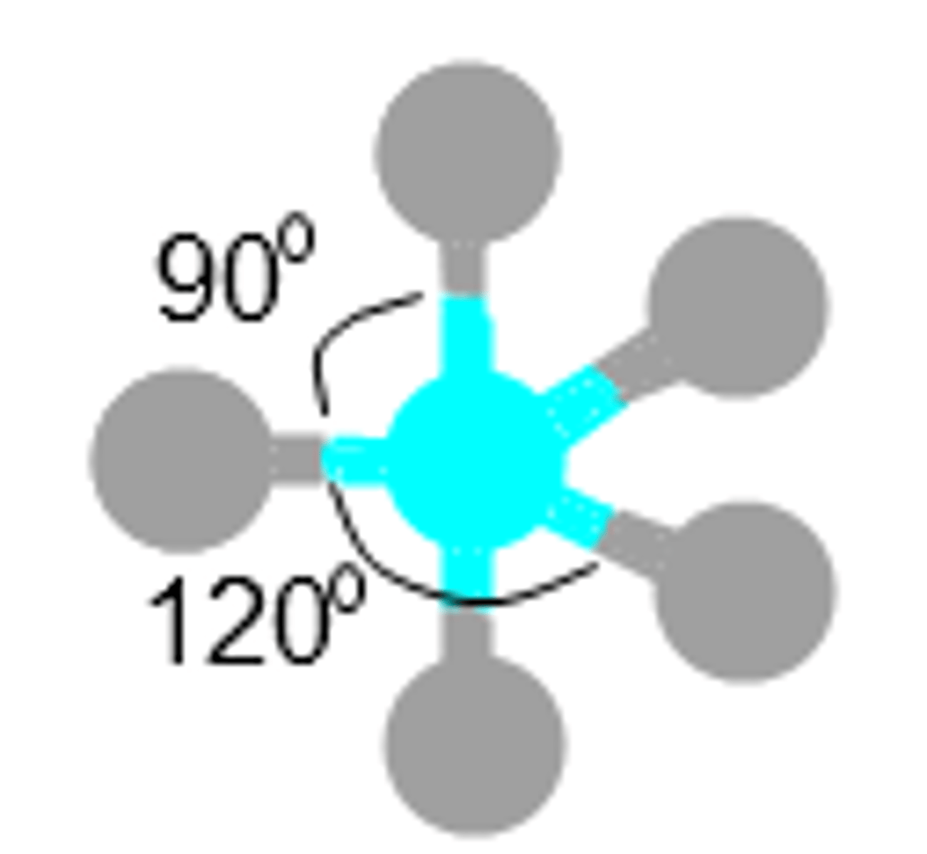 <p>trigonal bipyramidal</p>