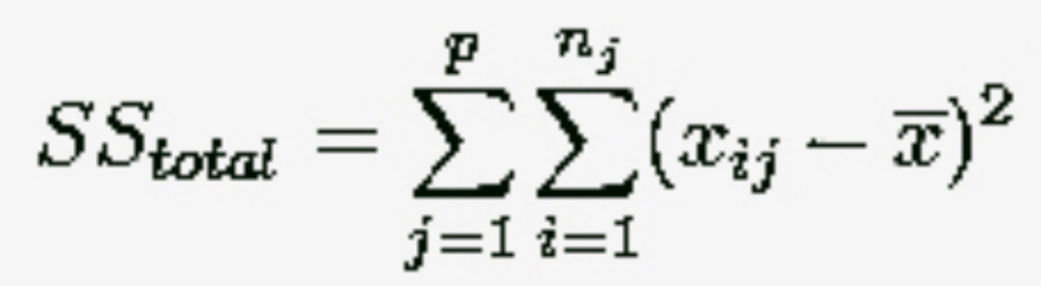 <p>How Much <strong>ALL Scores</strong> <span style="color: rgb(250, 130, 238);">DIFFER from X̄_..</span></p><ul><li><p>Including STE &amp; RUD</p></li></ul><p></p><p><span style="color: rgb(250, 130, 238);">SS_TV = SS_Between + SS_Within</span></p><p>OR</p><p><span style="color: rgb(250, 130, 238);">SS_TV = ∑(X_ij -X̄_..)²</span></p><p></p>