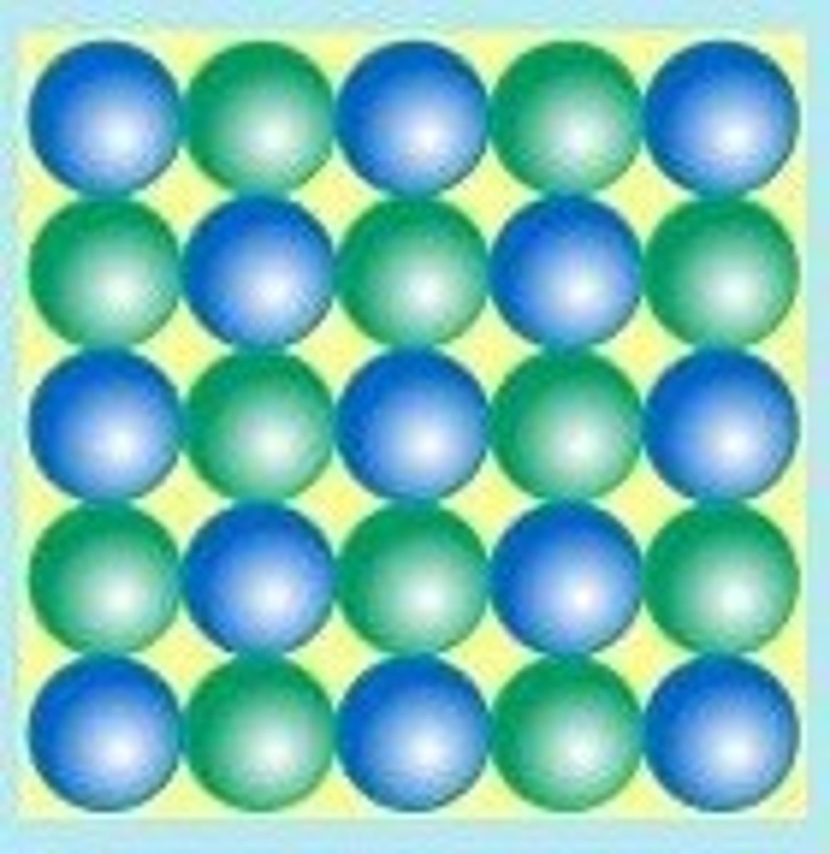 <p>packed together tight, orderly pattern; there is vibrational motion but no translational motion experienced by the molecules.</p>