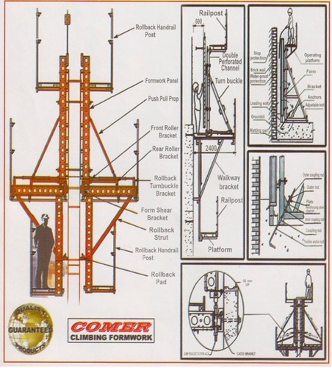 <p>Climbing formwork</p>