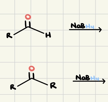 <p>Predict the Product</p>