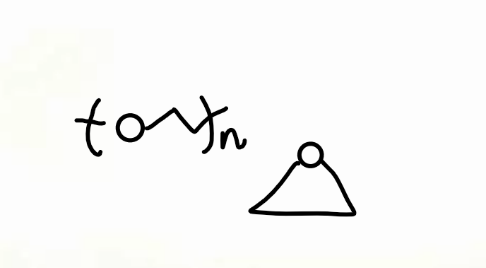 <p>polyoxyethylene, expicient, preservation of paintings, </p>